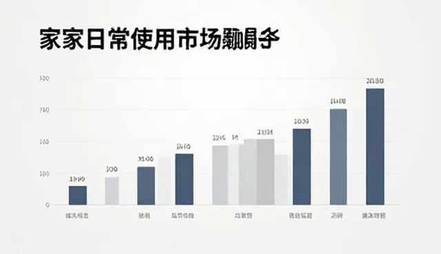 商务代理服务如何通过市场调研优化选型与使用